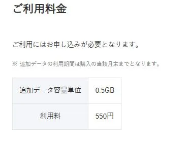 制限された場合は0.5GB相当550円で通常速度に戻せる