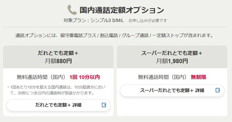 通話料のオプション