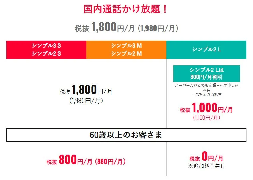 国内通話かけ放題!