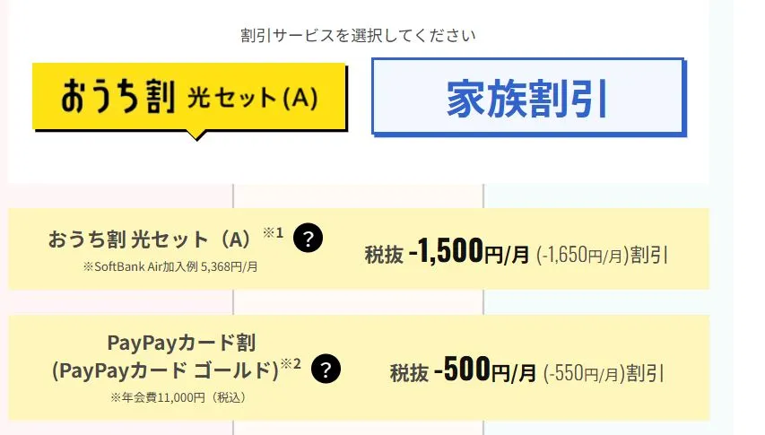 「おうち割 光セット(A)」か、「家族割引」か選べます。