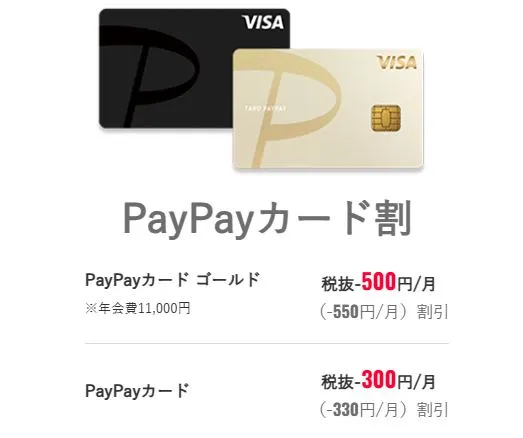 PayPayカード割について