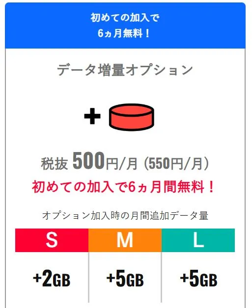 データー増量オプション(550円/月)