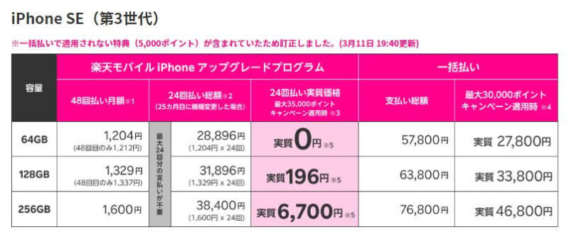 iPhone SE（第3世代）の販売価格について