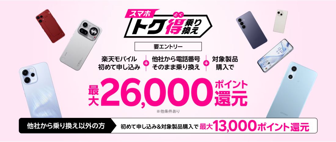 6000ポイント還元キャンペーン