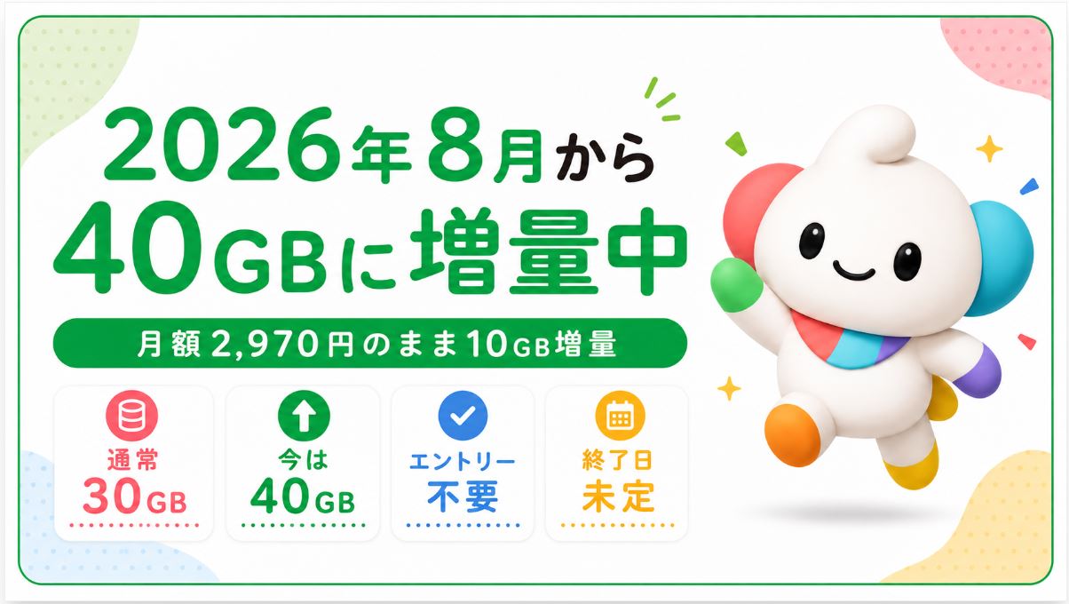 2026年8月から40GBに増量中