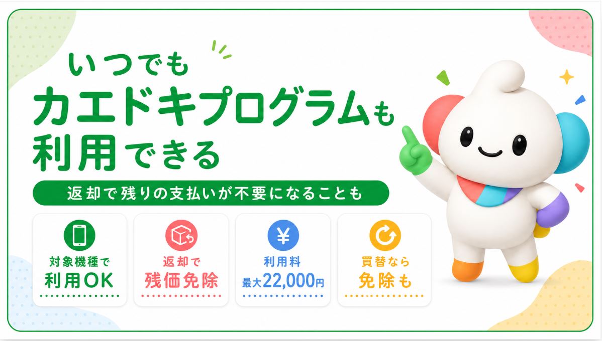 いつでもカエドキプログラムも利用できる