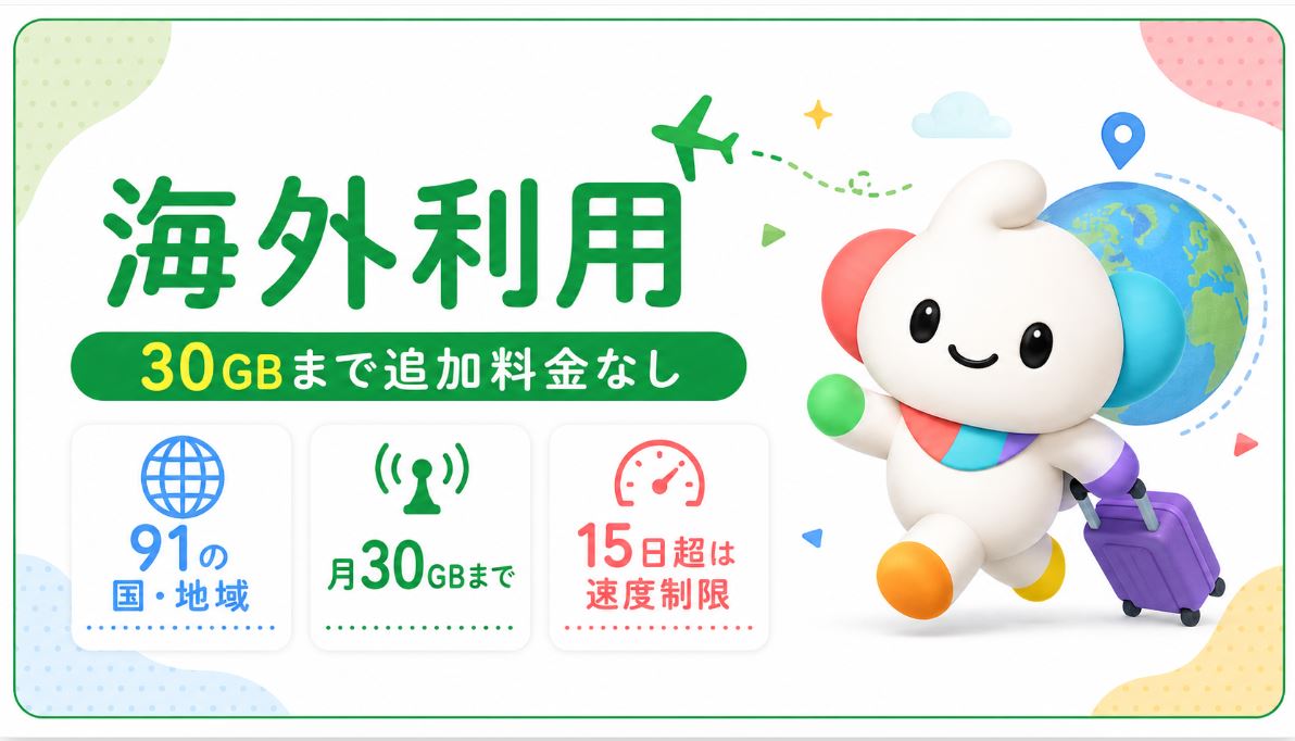 海外でも30GBまで追加料金なし