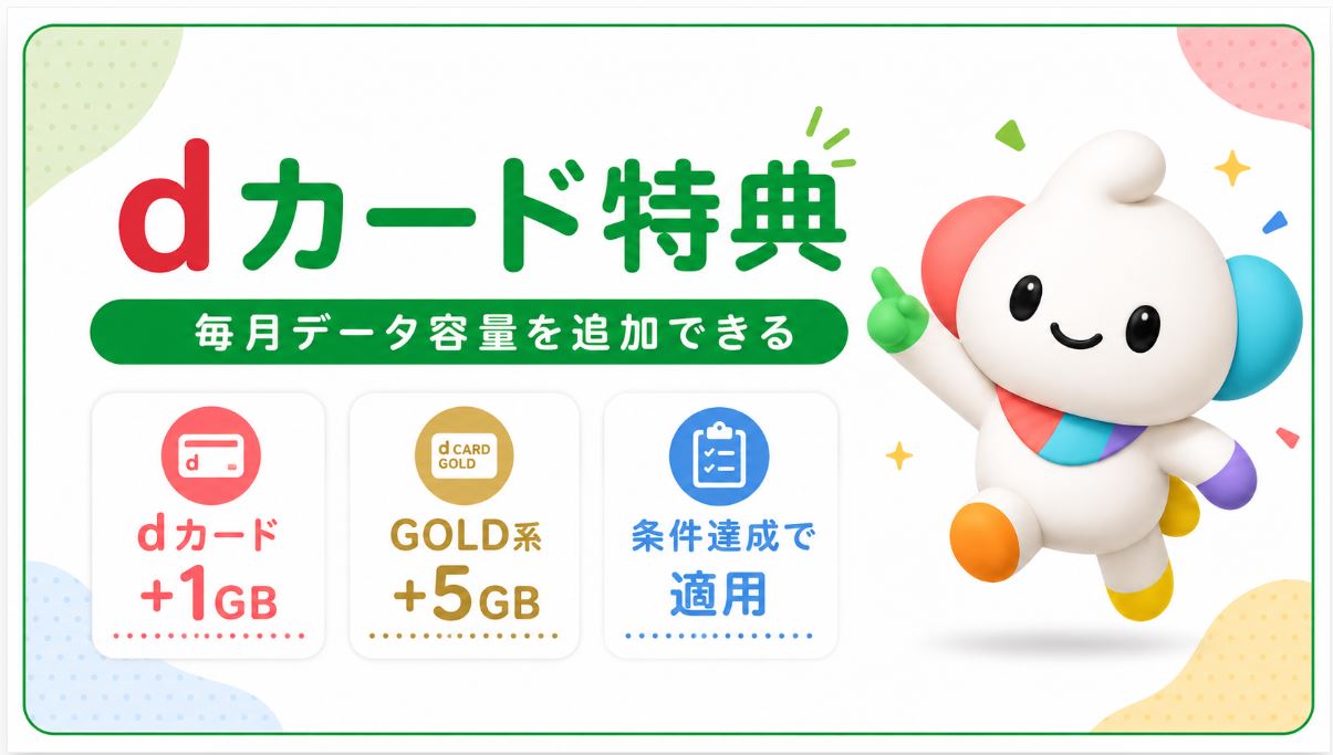 dカード払いなら毎月データ容量を追加できる