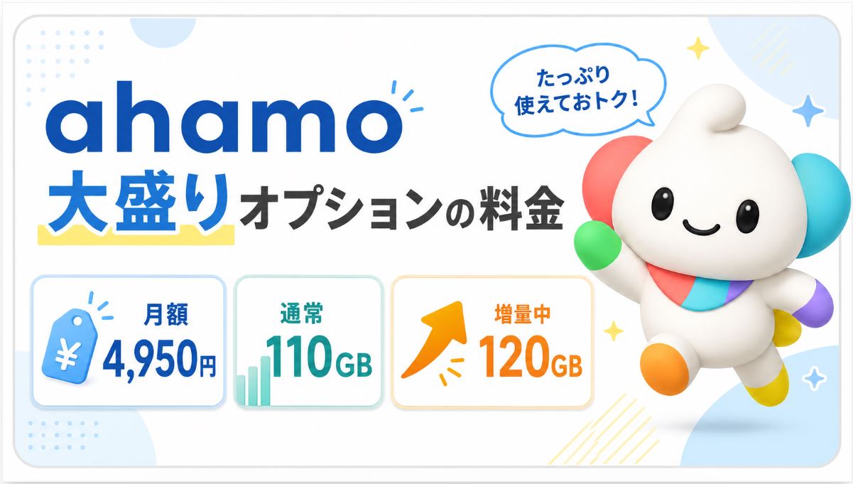 ahamo大盛りオプションの料金