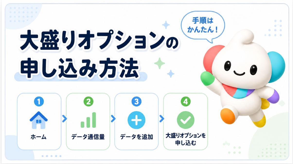 大盛りオプションの申し込み方法
