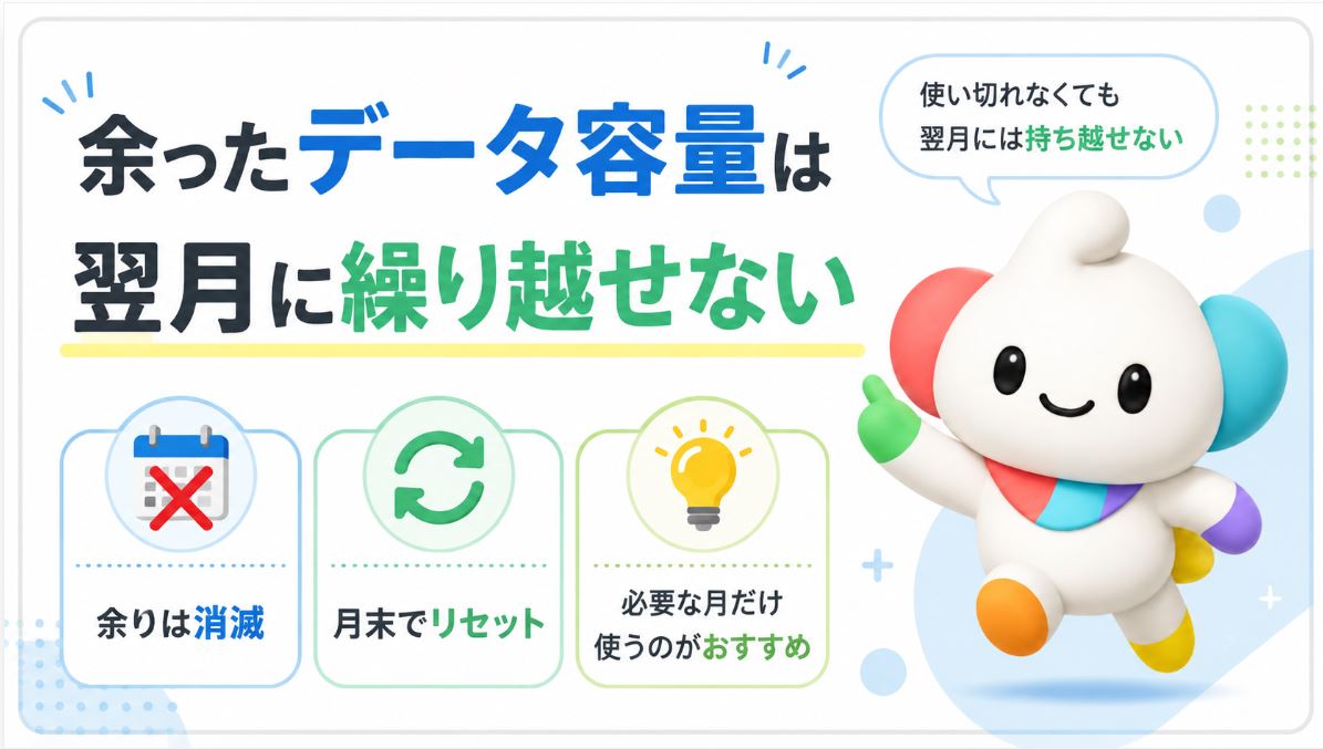 余ったデータ容量は翌月に繰り越せない