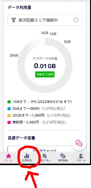 毎月のデータ使用量はmy楽天モバイルで確認出来る