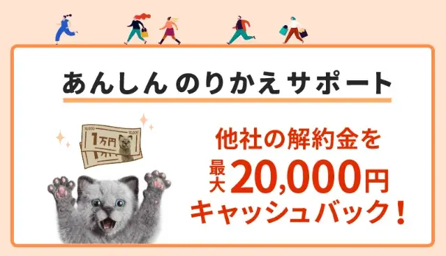 あんしんのりかえサポート 他社違約金補填特典