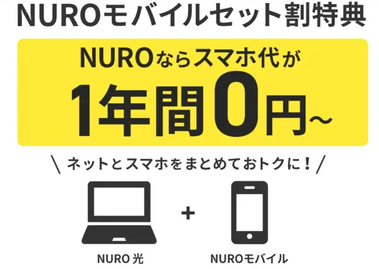 NUROモバイルセット割特典