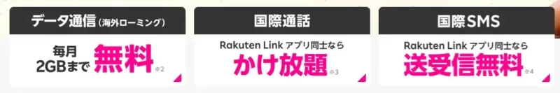 Rakuten Linkアプリ同士の通話は無料です。