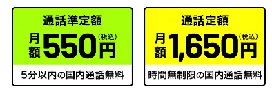 LINEMOの通話料