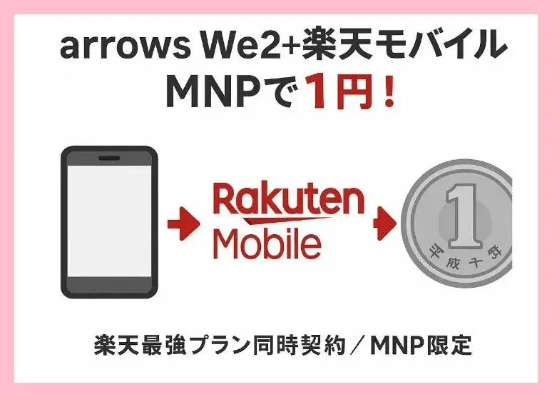 arrows We2を1円でGET