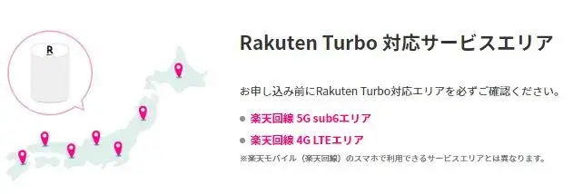 Rakuten Turbo対応サービスエリア