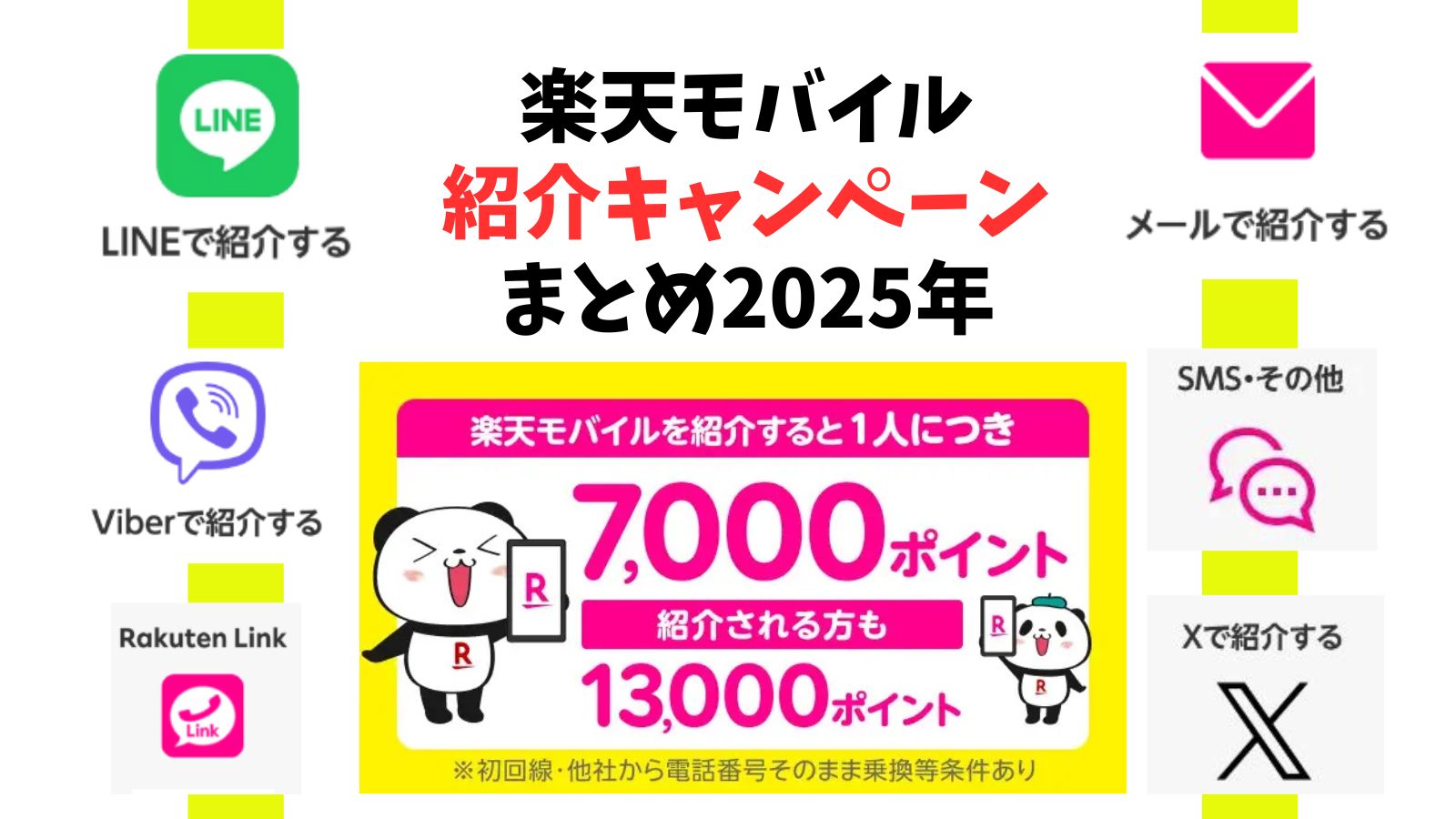 楽天モバイル「紹介キャンペーン」紹介コード のまとめ【2025年】家族紹介