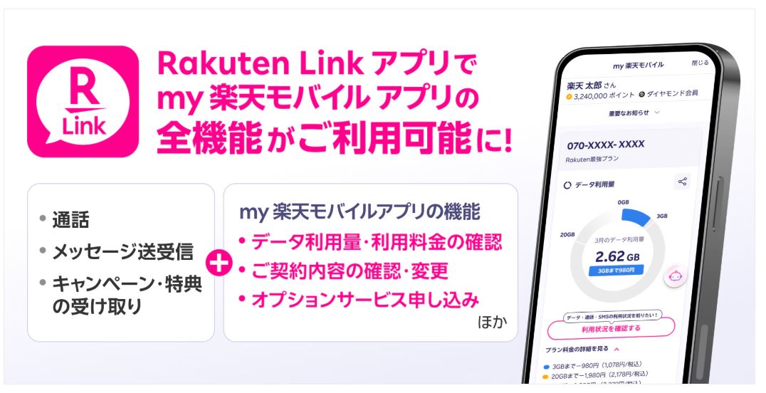 楽天リンクアプリでmy楽天モバイルアプリの全機能が利用可能!