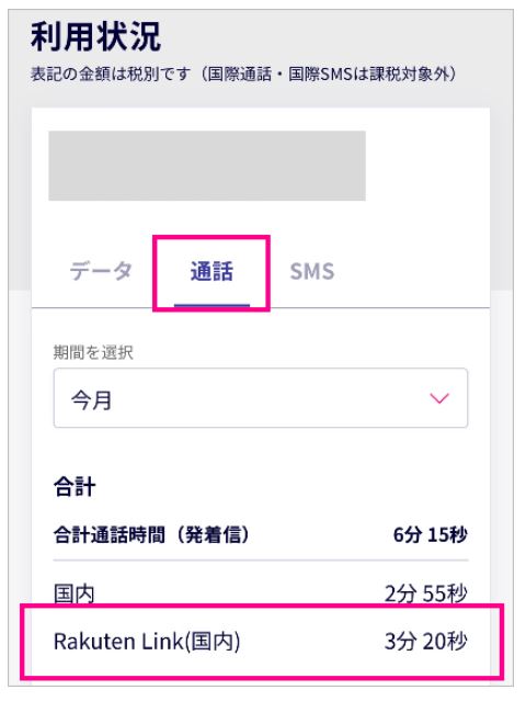「国内」と「Rakuten Link（国内）」は違う