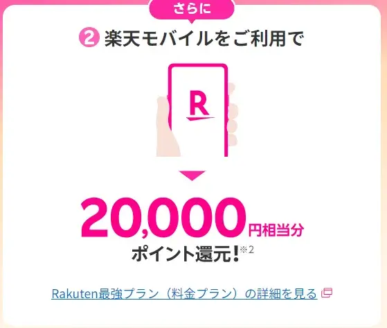 Rakuten Turbo＆楽天モバイルご利用で20,000ポイントもらえるプレゼントキャンペーン