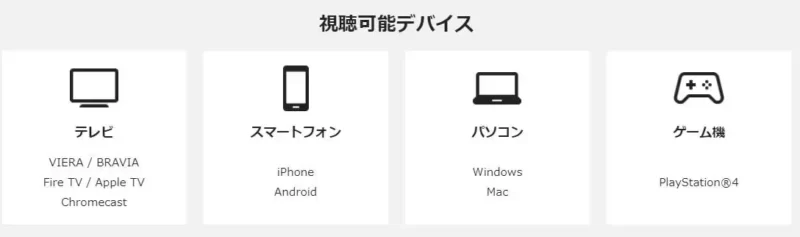 視聴出来るデバイス