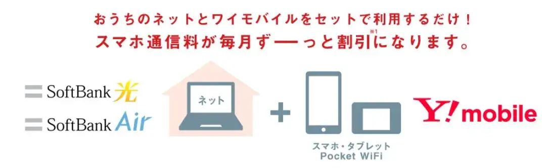 SoftBank Air加入、PayPayカード払いで更にお得！