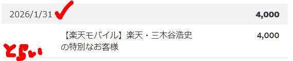 三木谷キャンペーンの獲得予定ポイント