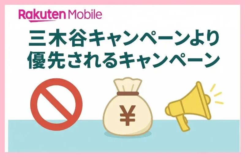 「三木谷キャンペーン」より優先されるキャンペーン
