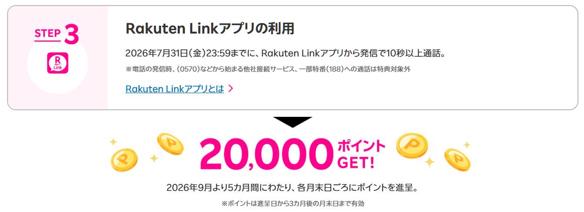 楽天リンクアプリの利用