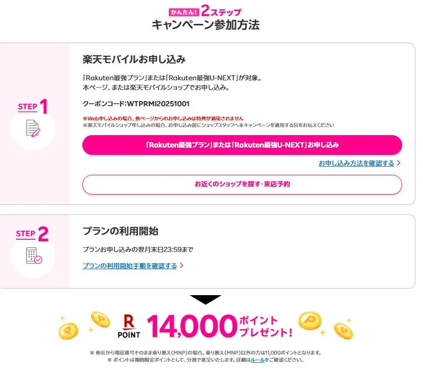 「三木谷キャンペーン」の参加方法