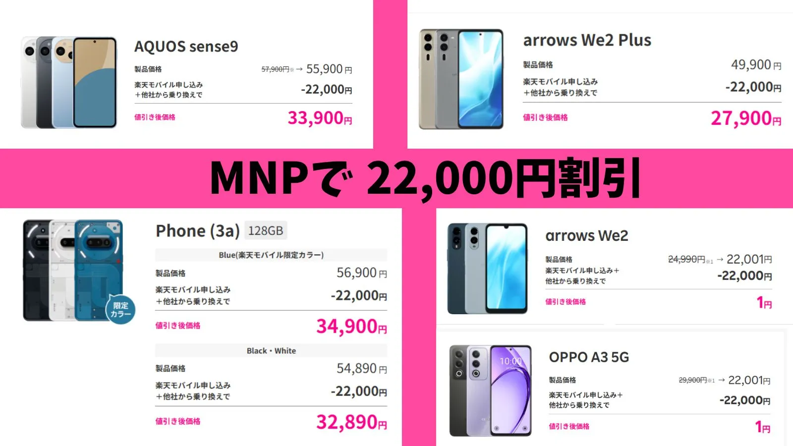 キャンペーン対象製品