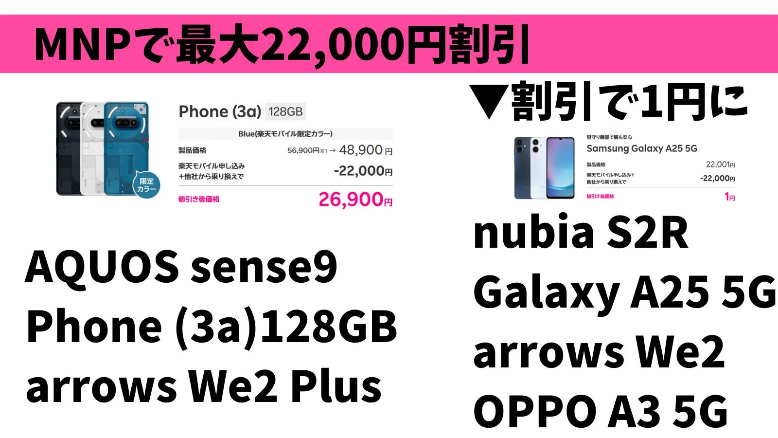 キャンペーン対象製品