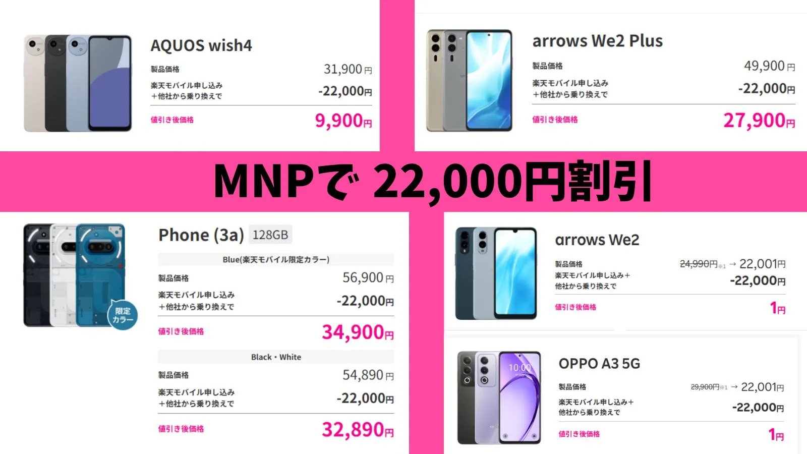キャンペーン対象製品