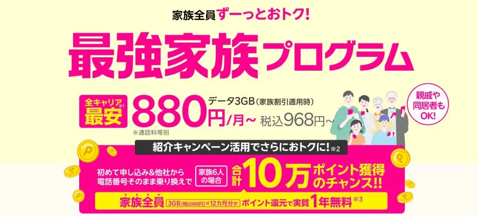 最強家族プログラム