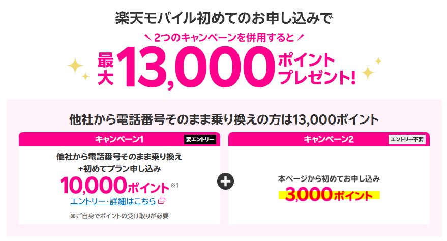 【毎月開催】楽天モバイル「Rakuten最強プラン」を初めてお申し込みで3,000ポイントプレゼントキャンペーン