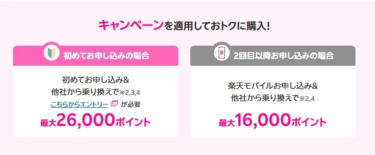 プランとセットでarrows Alphaを買う（MNP）