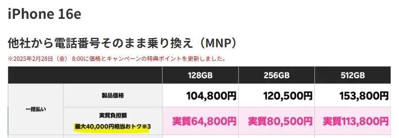 iPhone16eの価格