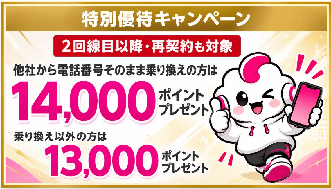 楽天モバイル「特別優待キャンペーン」(2310)は怪しい？内容と注意点まとめ！再契約もOK