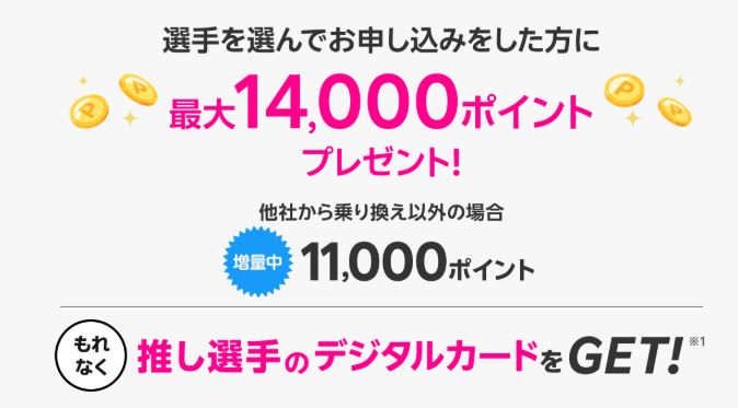 楽天モバイルお申し込みでヴィッセル神戸の推し選手を応援!キャンペーン