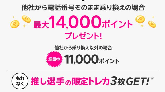 「楽天イーグルス」のファンに嬉しい、「推し選手の限定トレカ」がもらえる特典付き!