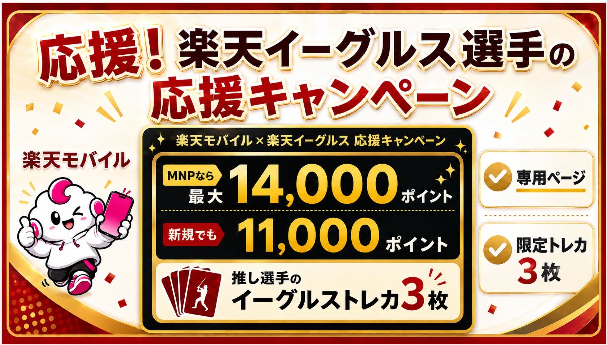 最大14,000ポイント！楽天モバイルお申し込みで楽天イーグルスの推し選手を応援！キャンペーン