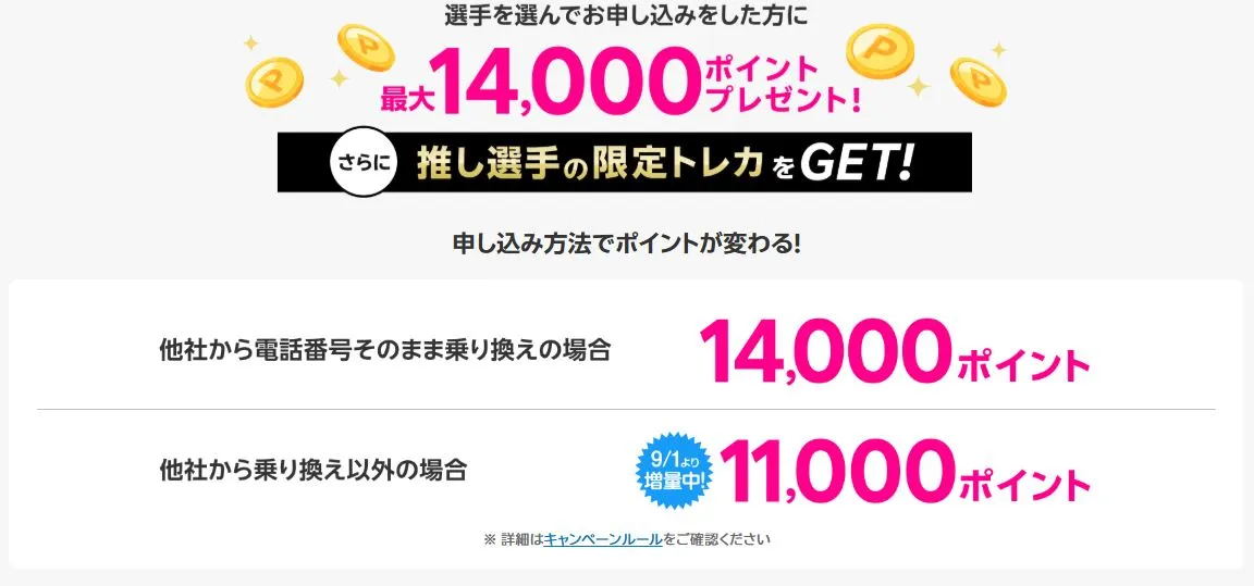 「楽天イーグルス」のファンに嬉しい、「推し選手の限定トレカ」がもらえる特典付き！