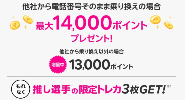 「楽天イーグルス」のファンに嬉しい、「推し選手の限定トレカ」がもらえる特典付き!