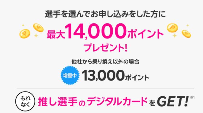 楽天モバイルお申し込みでヴィッセル神戸の推し選手を応援！キャンペーン