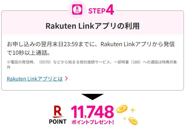 申し込み後は楽天リンクアプリの条件達成を忘れずに