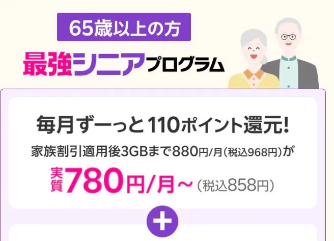 毎月110ポイント還元
