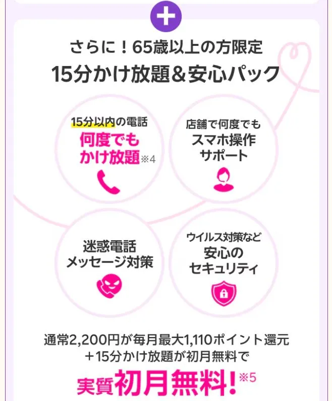 最強シニアプログラム(15分かけ放題&安心パック)で1,100ポイント