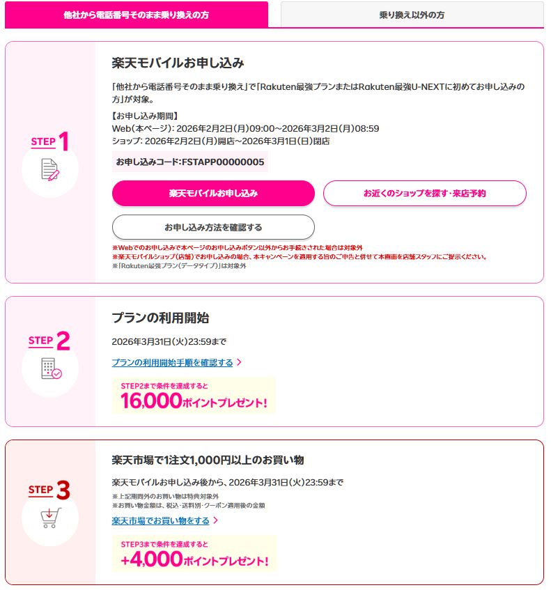 オリラジ藤森キャンペーンの申し込み方法